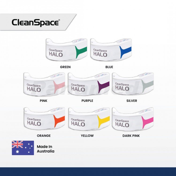 CleanSpace HALO Unit ID Panel (Comes in pair)